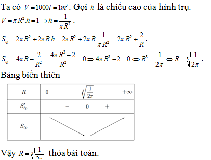 Hỏi đáp VietJack