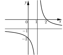 Hỏi đáp VietJack