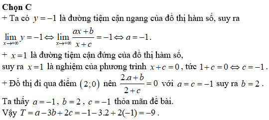 Hỏi đáp VietJack