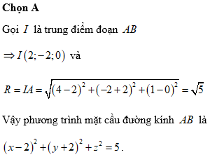 Hỏi đáp VietJack