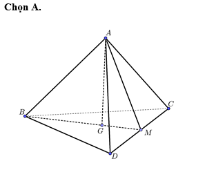 Hỏi đáp VietJack