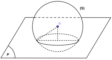 Hỏi đáp VietJack