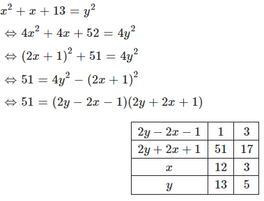 Hỏi đáp VietJack