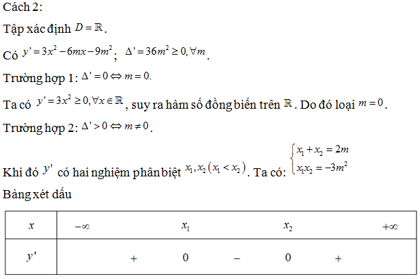 Hỏi đáp VietJack