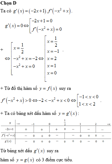 Hỏi đáp VietJack