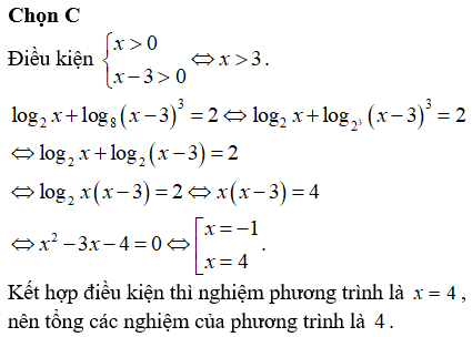 Hỏi đáp VietJack