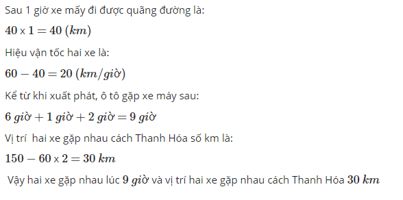 Hỏi đáp VietJack
