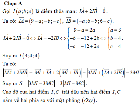 Hỏi đáp VietJack
