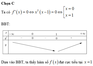 Hỏi đáp VietJack
