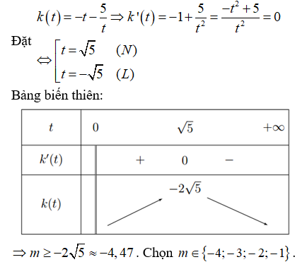 Hỏi đáp VietJack