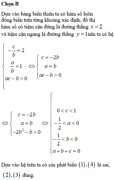 Hỏi đáp VietJack