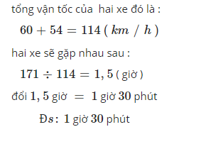Hỏi đáp VietJack