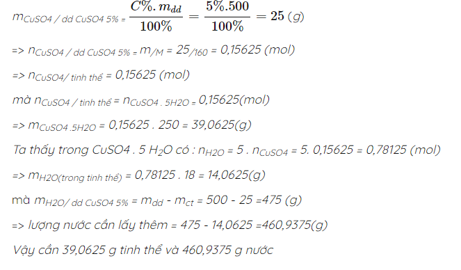 Hỏi đáp VietJack