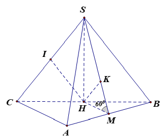 Hỏi đáp VietJack