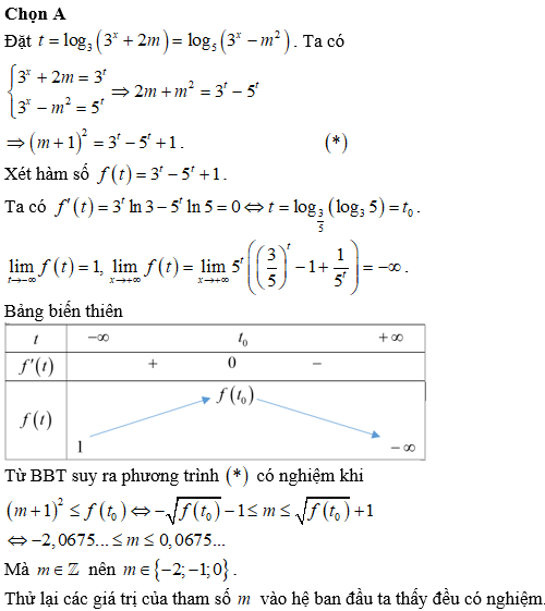 Hỏi đáp VietJack