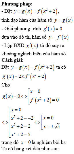 Hỏi đáp VietJack