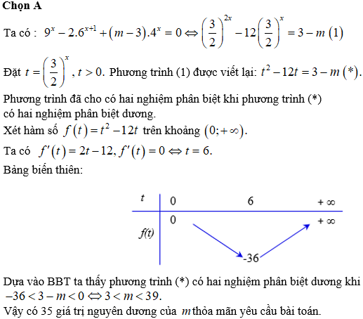 Hỏi đáp VietJack