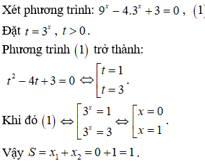 Hỏi đáp VietJack