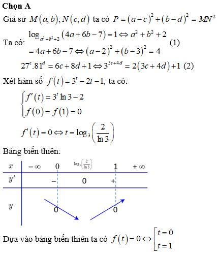 Hỏi đáp VietJack
