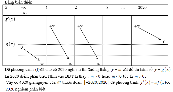 Hỏi đáp VietJack