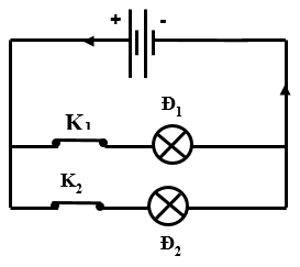Hỏi đáp VietJack