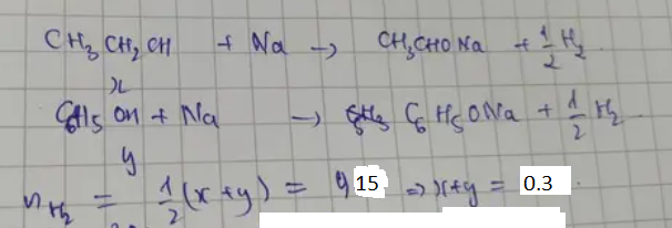 Hỏi đáp VietJack