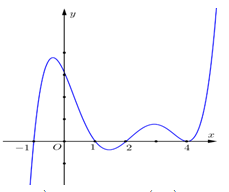 Hỏi đáp VietJack