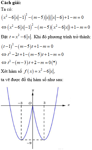 Hỏi đáp VietJack