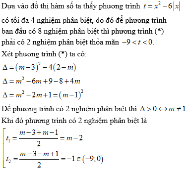 Hỏi đáp VietJack