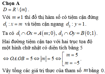 Hỏi đáp VietJack