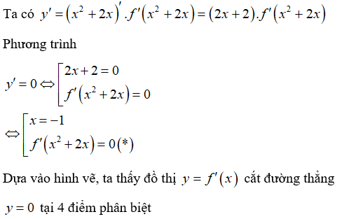 Hỏi đáp VietJack
