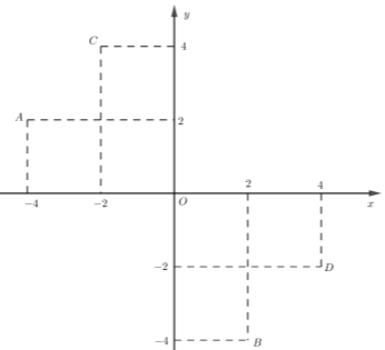 Hỏi đáp VietJack