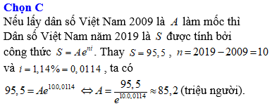 Hỏi đáp VietJack