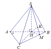 Hỏi đáp VietJack