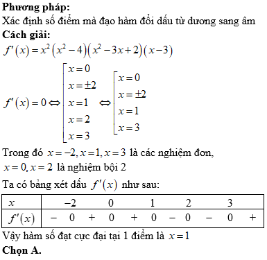 Hỏi đáp VietJack