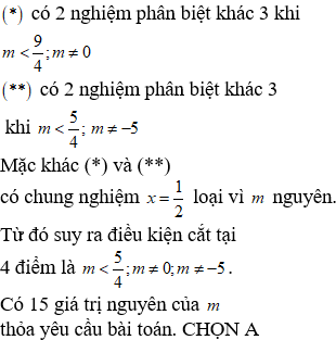 Hỏi đáp VietJack