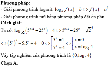 Hỏi đáp VietJack
