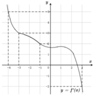 Hỏi đáp VietJack