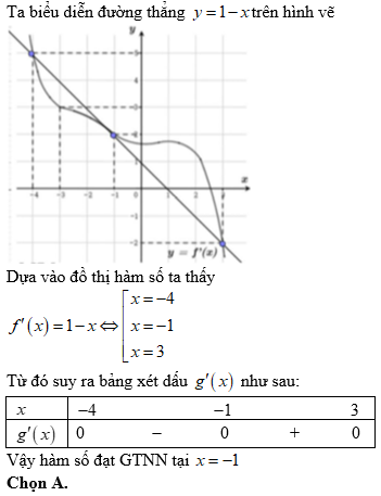 Hỏi đáp VietJack
