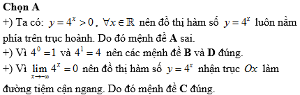 Hỏi đáp VietJack