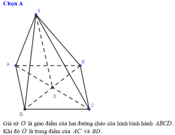Hỏi đáp VietJack
