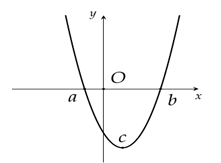 Hỏi đáp VietJack