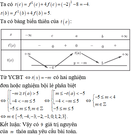 Hỏi đáp VietJack