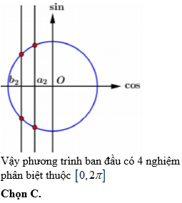 Hỏi đáp VietJack