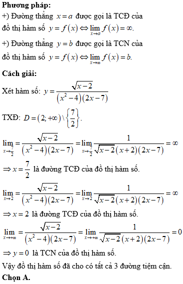Hỏi đáp VietJack