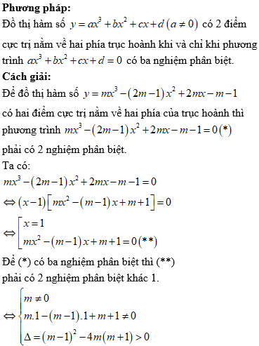 Hỏi đáp VietJack