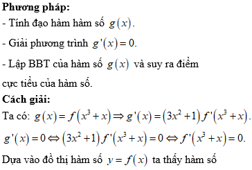 Hỏi đáp VietJack