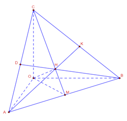 Hỏi đáp VietJack