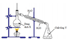 Hỏi đáp VietJack