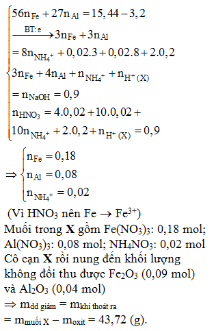 Hỏi đáp VietJack